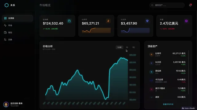 Futuristic cryptocurrency dashboard UI